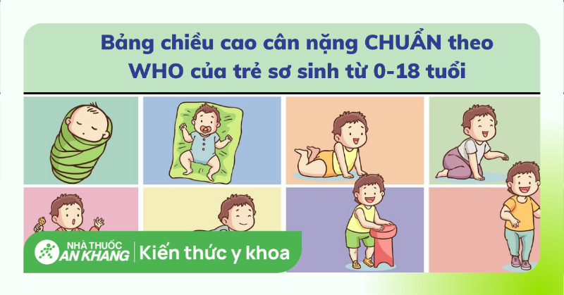 Biểu đồ tăng trưởng chiều cao cân nặng chuẩn của trẻ theo độ tuổi